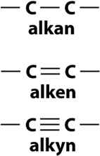 alken-alkan